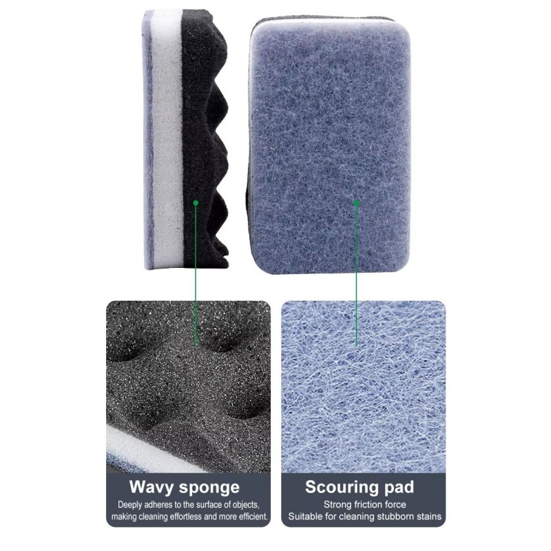 Enworld Acoustic Foamを使用して、断熱材の目的を達成する